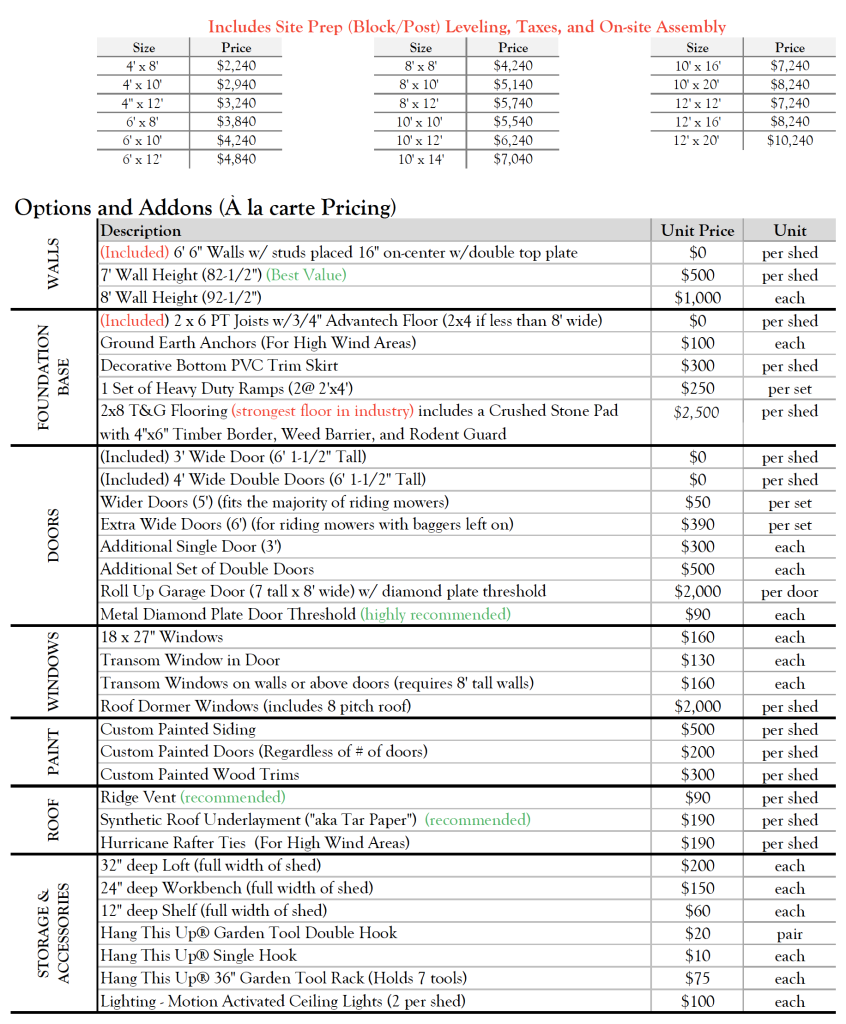 May Pricing